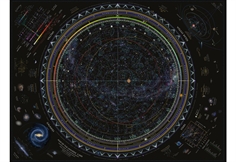 Map of the Universe