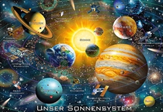 Our Solar System